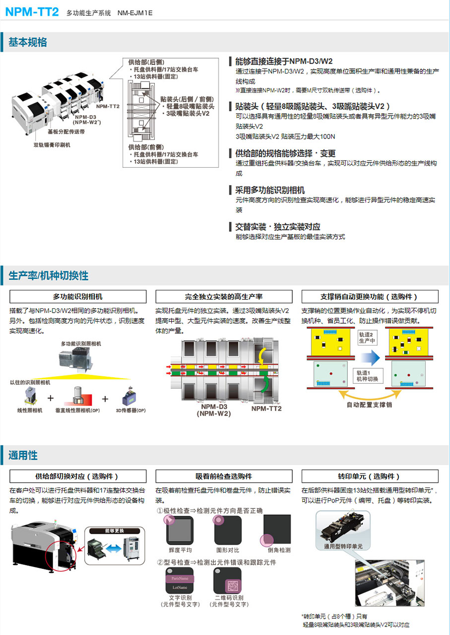 多功能贴片机松下NPM-TT2(图2)