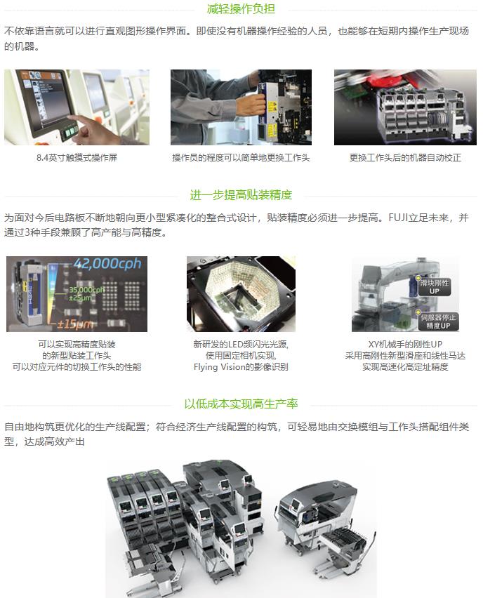 富士NXT III代贴片机(图1)