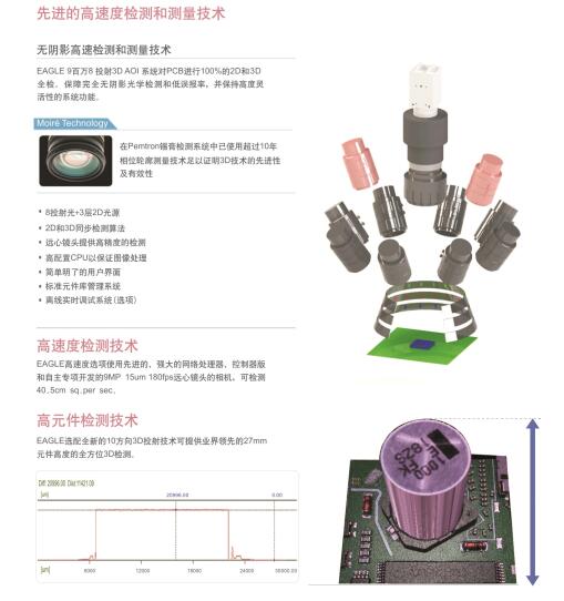 奔创3D AOI 自动光学检测仪(图1)