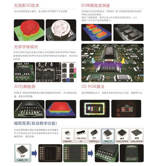 奔创3D AOI 自动光学检测仪(图2)