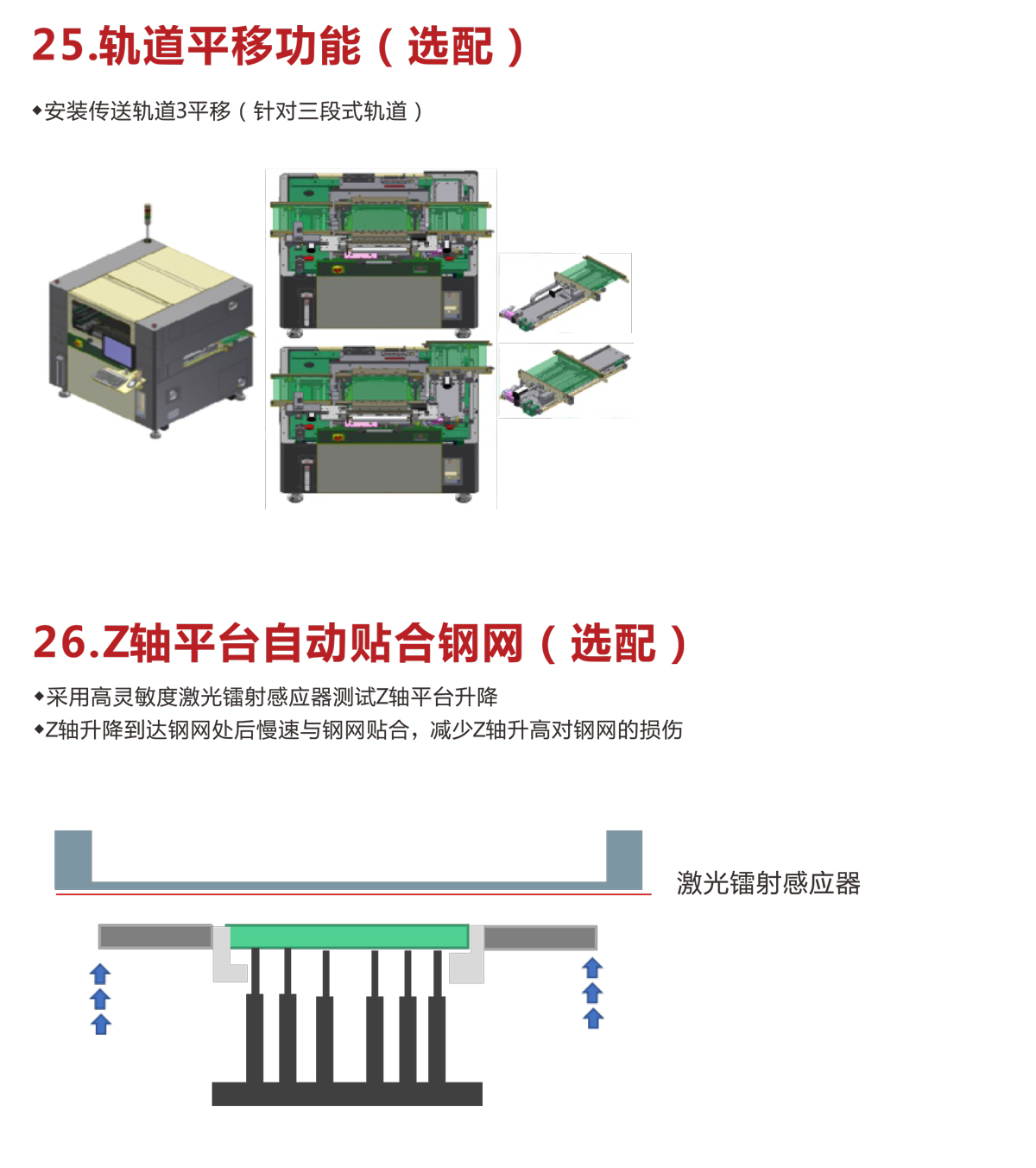 ASKA全自动锡膏印刷机-IPM-X3A(图13)