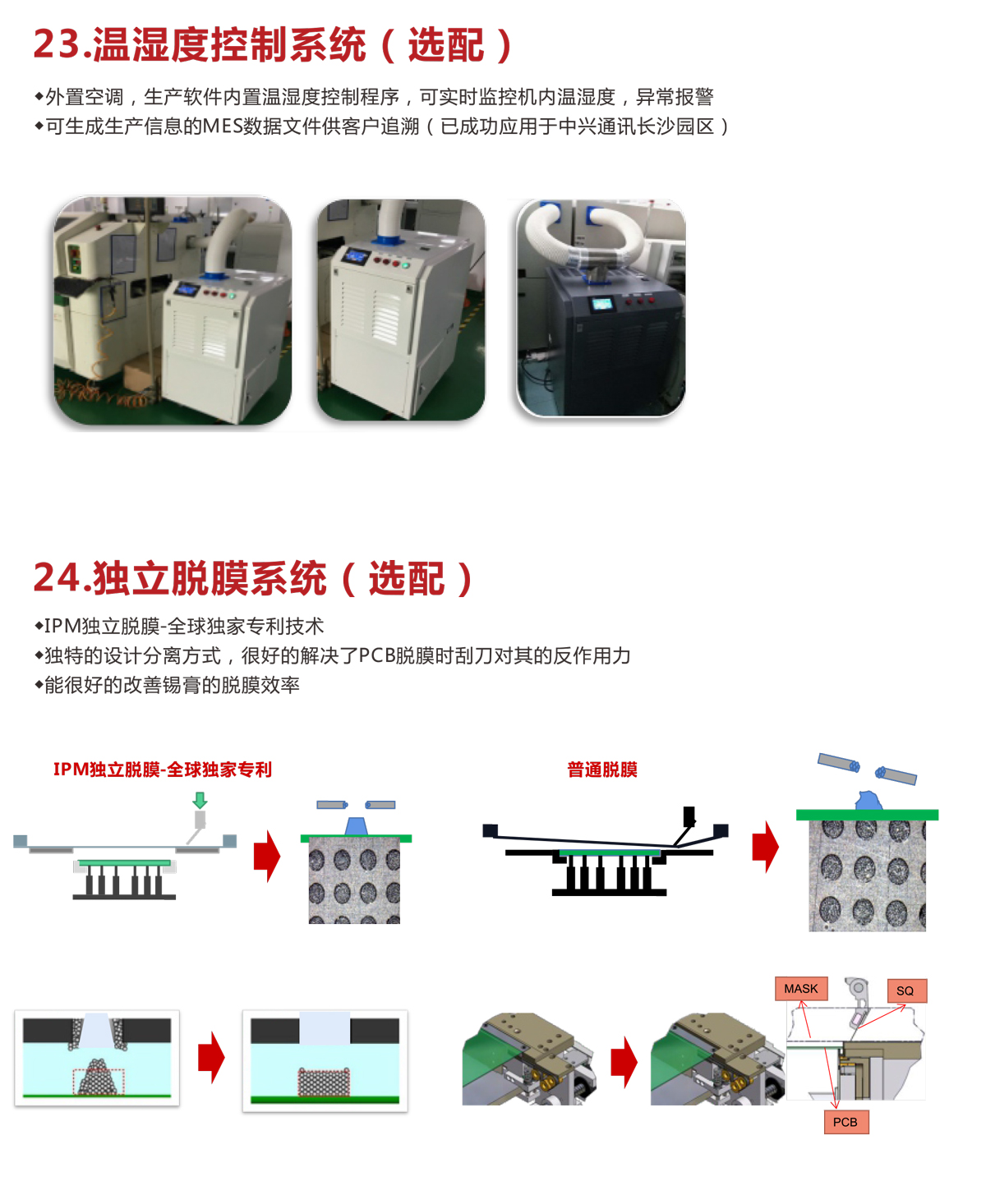 ASKA全自动锡膏印刷机-IPM-X3A(图12)