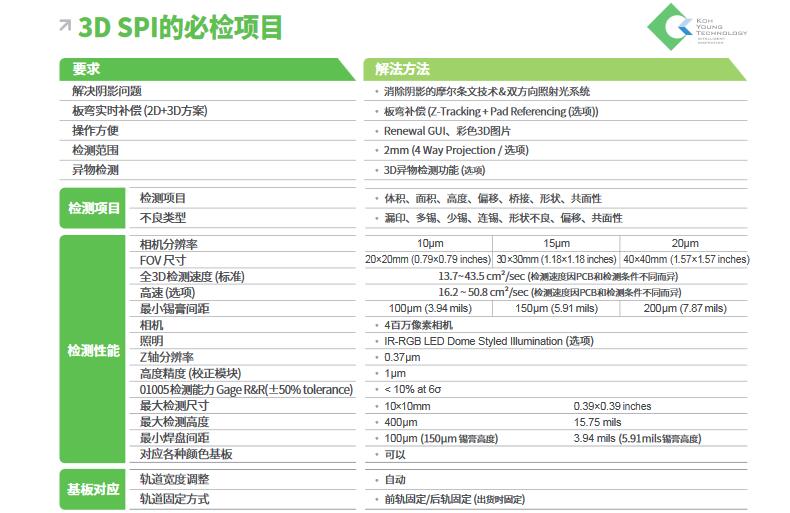 高永 KY 8030-3 锡膏检测机SPI(图3)